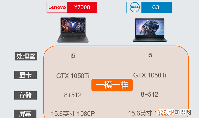买数码产品最常见的几个误区,买数码产品在哪个平台好一点