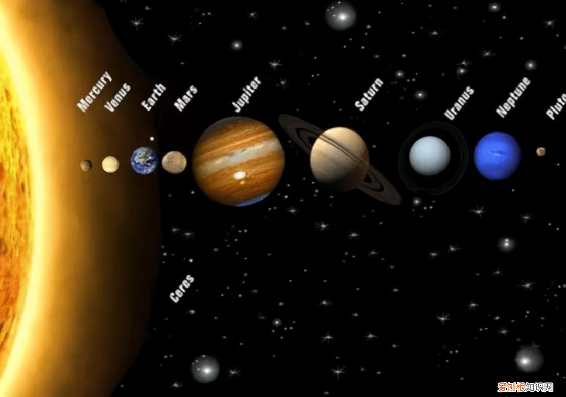 七星连珠代表灾难 七星连珠代表什么征兆