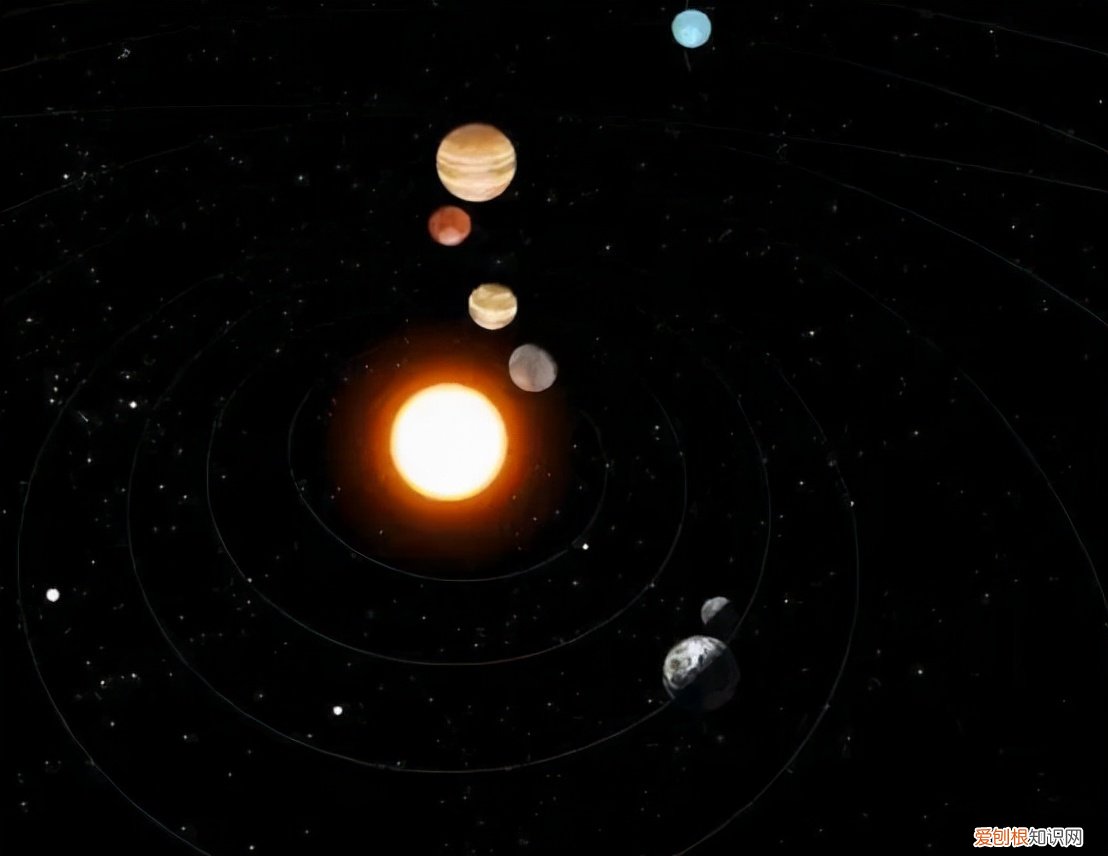 七星连珠代表灾难 七星连珠代表什么征兆