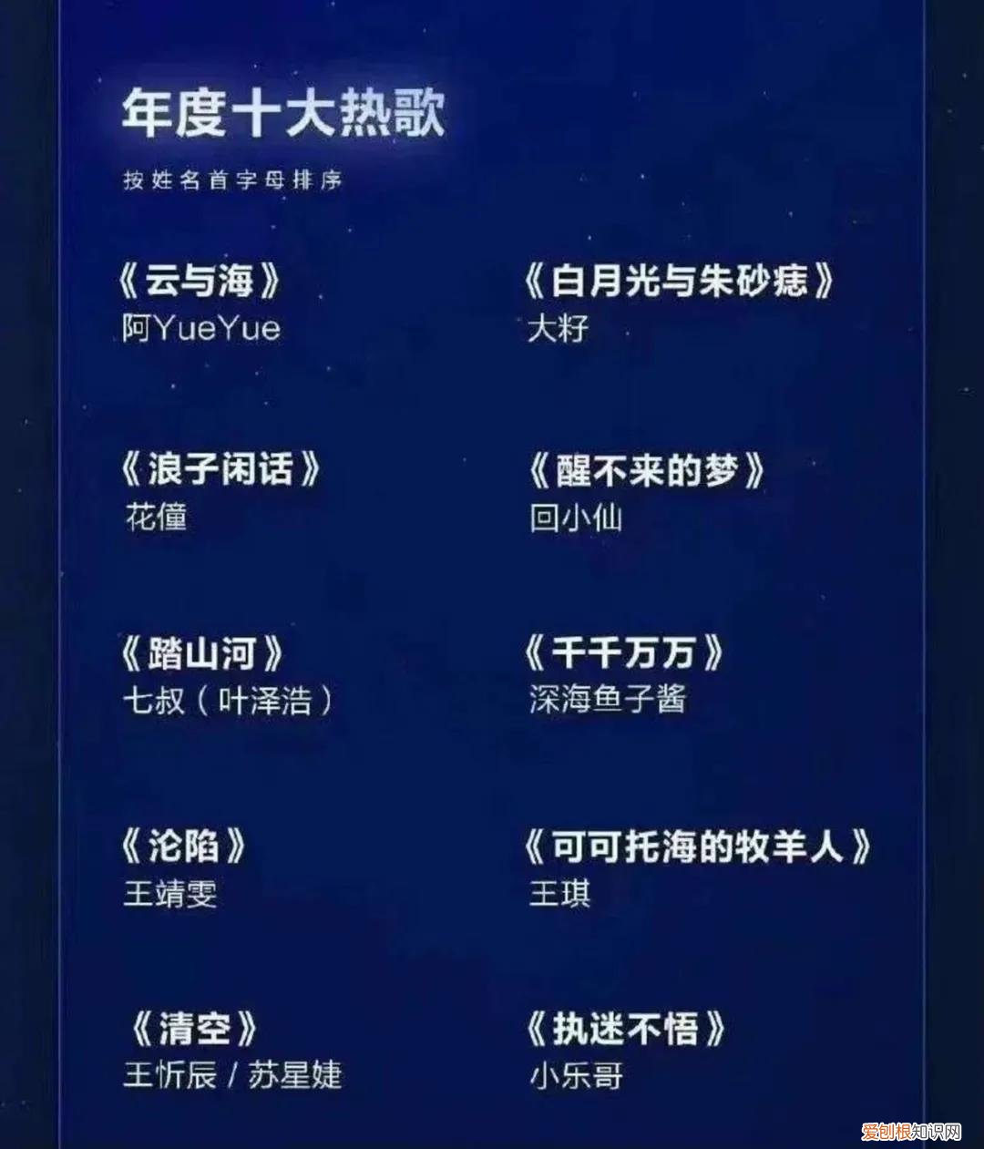 每首都火到烂大街 喊麦十大神曲