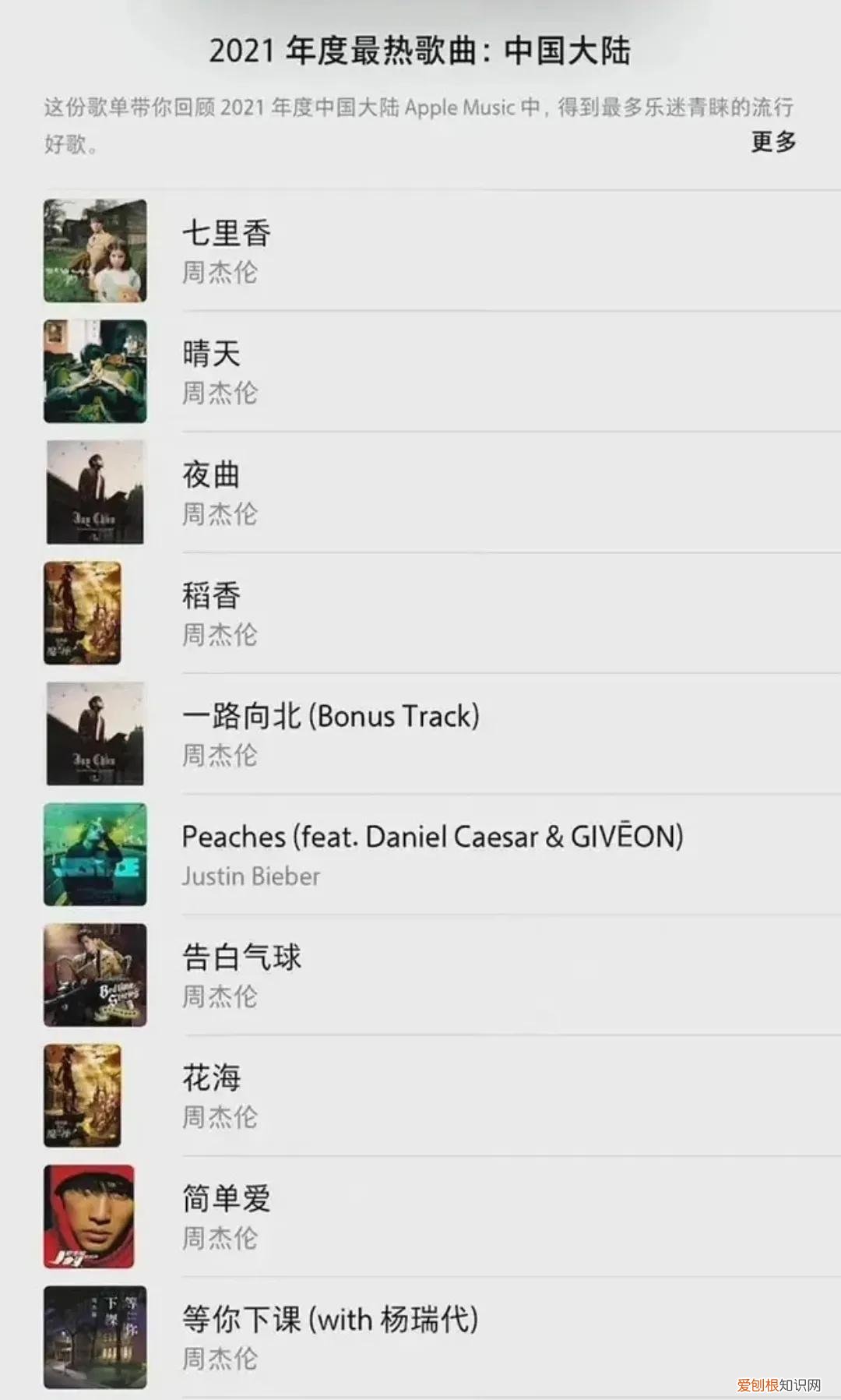 每首都火到烂大街 喊麦十大神曲