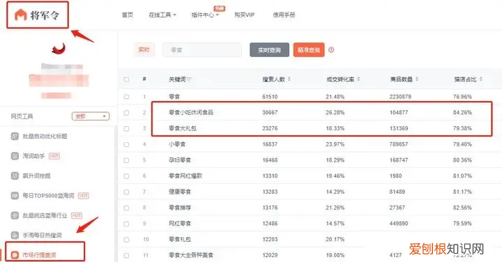 蓝海什么意思 什么是蓝海关键词