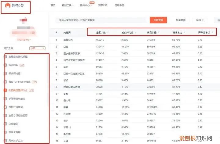 蓝海什么意思 什么是蓝海关键词