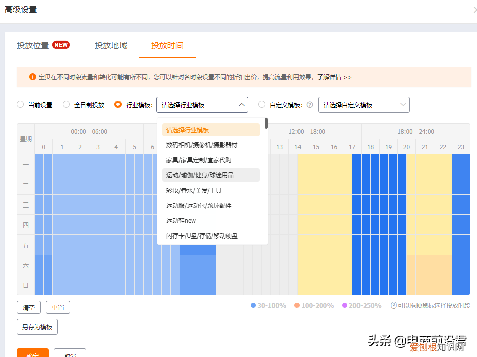 电商直通车怎么做 直通车推广怎么做