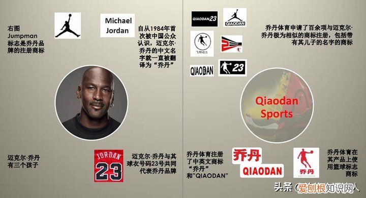 山寨兄弟你买对了吗? 新百伦和new balance的区别