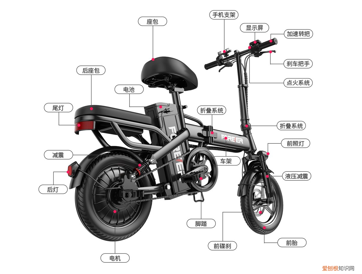 口碑最好的十大电动车品牌 中国电动车排名前十名