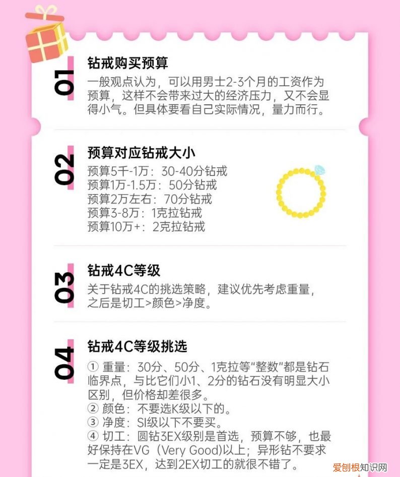 普通人的婚礼到底要花多少钱? 办个婚礼婚庆要多少钱