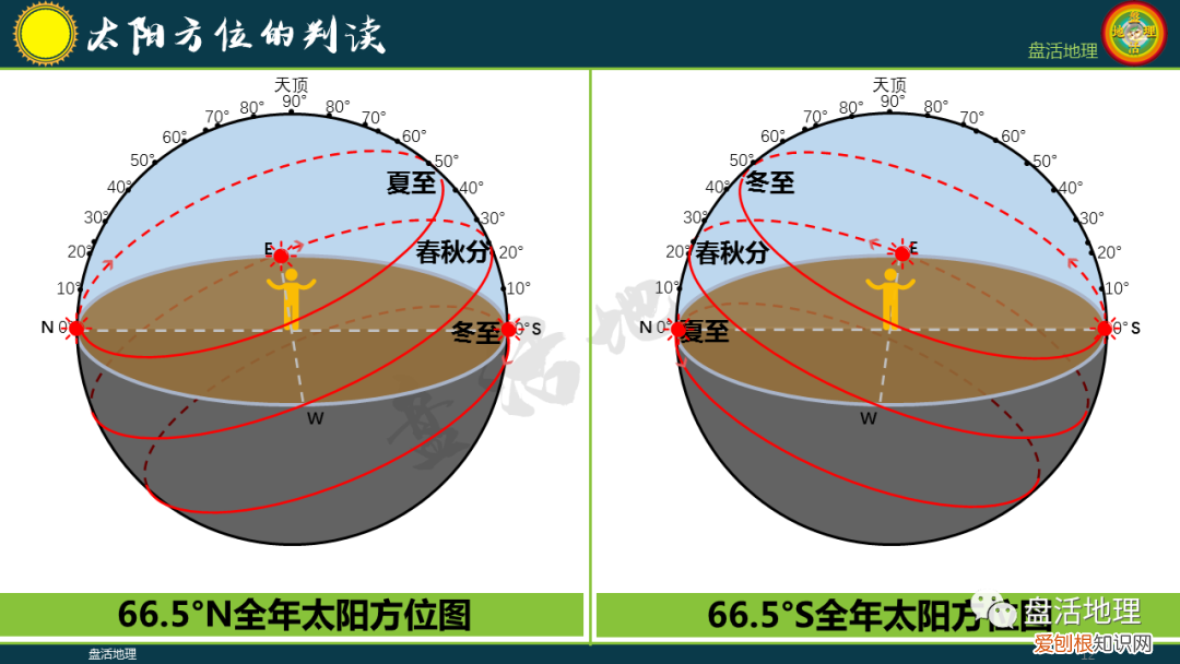 737飞机选座图解 737飞机座位分布图