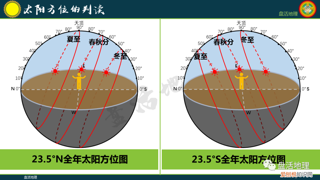 737飞机选座图解 737飞机座位分布图