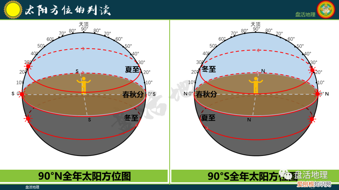737飞机选座图解 737飞机座位分布图