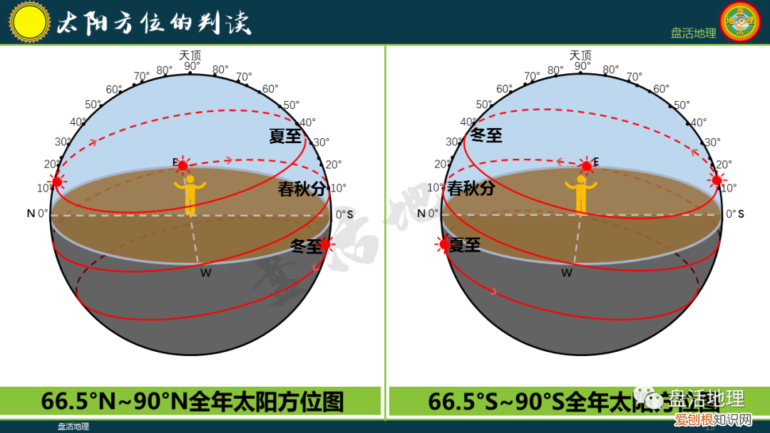 737飞机选座图解 737飞机座位分布图