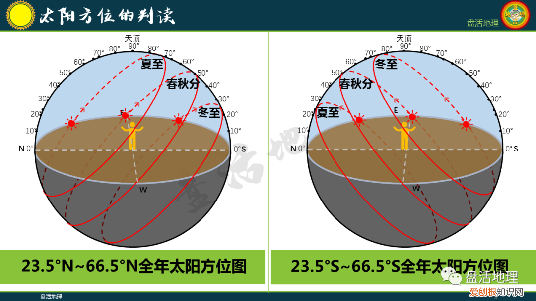 737飞机选座图解 737飞机座位分布图