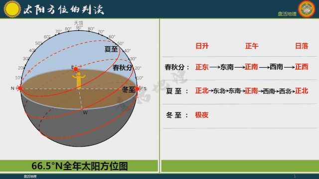 737飞机选座图解 737飞机座位分布图