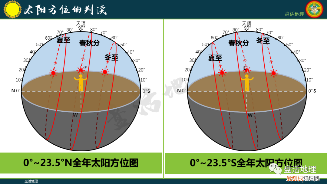 737飞机选座图解 737飞机座位分布图