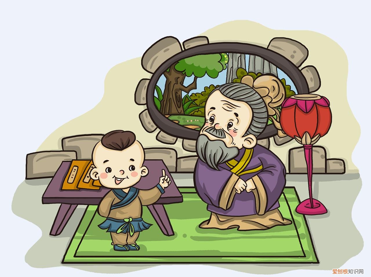 1080字字字珠玑，值得收藏! 弟子规全文及解释诵读