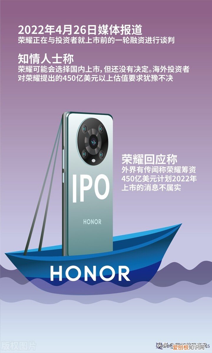 荣耀6和荣耀7的区别在哪里?那个值得买?