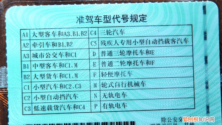 驾照级别和准驾车型 摩托车驾照类型及准驾车型对照表