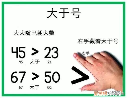 大于号和小于号怎么区分？用手这么教孩子就能牢记不忘