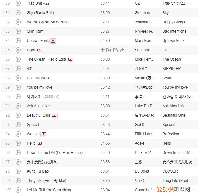 2022抖音网红歌曲排行榜 抖音最火100首歌曲