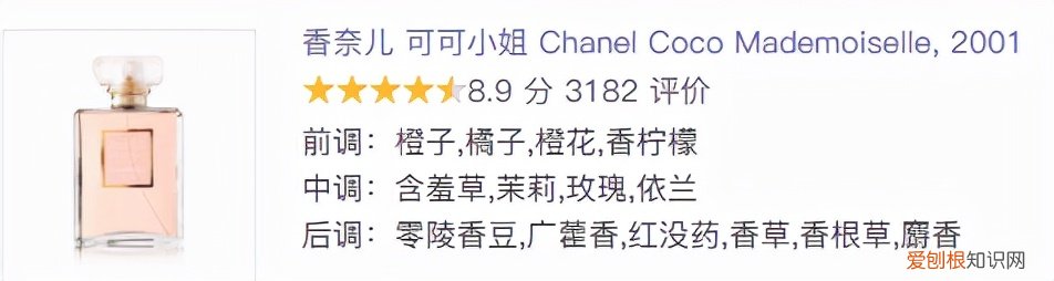 香奈儿香水合集 香奈儿香水系列介绍