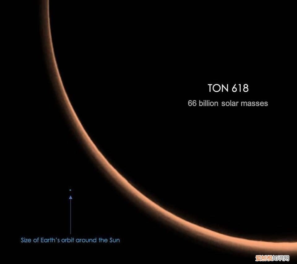 新的宇宙最大黑洞堪比1960亿太阳 宇宙十大黑洞排名