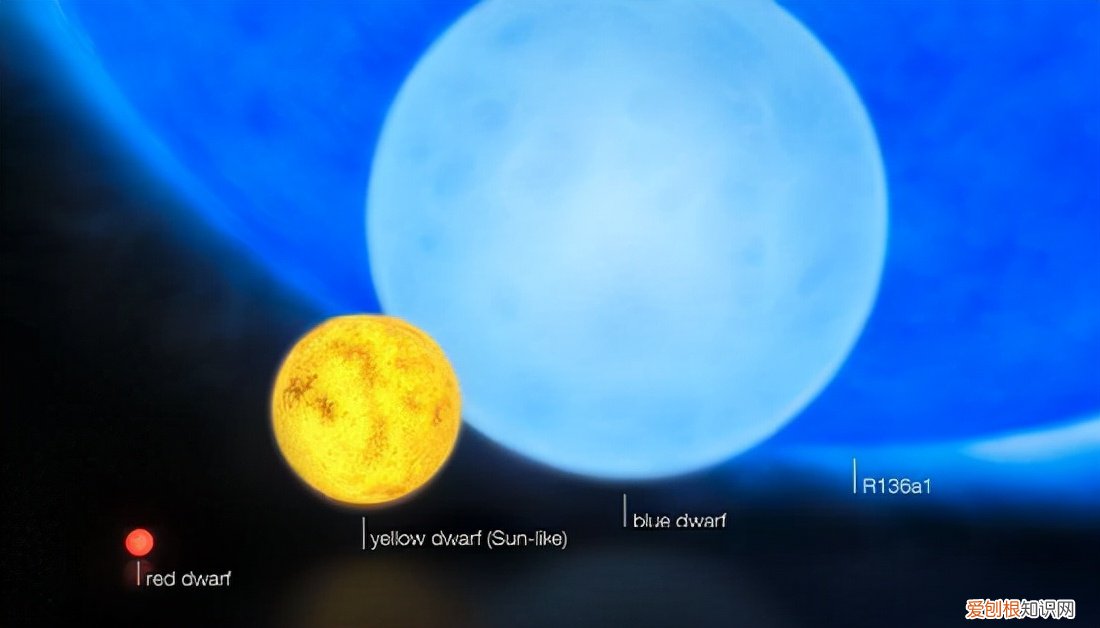 新的宇宙最大黑洞堪比1960亿太阳 宇宙十大黑洞排名