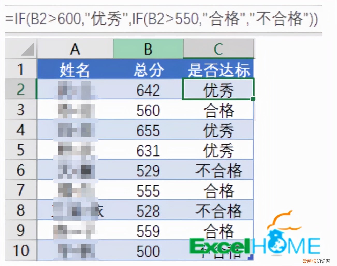 IF函数的5个典型用法 if函数的使用方法