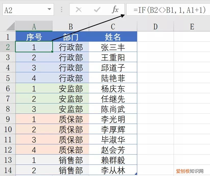 IF函数的5个典型用法 if函数的使用方法