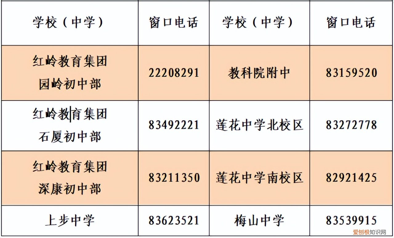 深圳龙岗基础教育科 龙岗区教育基础科