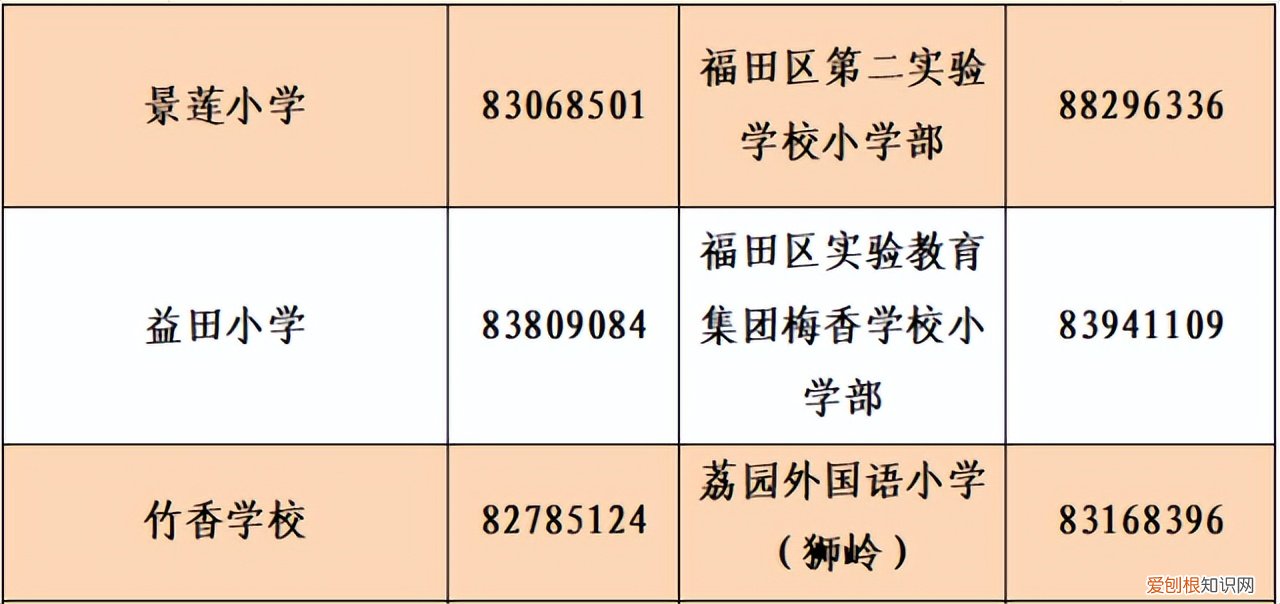 深圳龙岗基础教育科 龙岗区教育基础科
