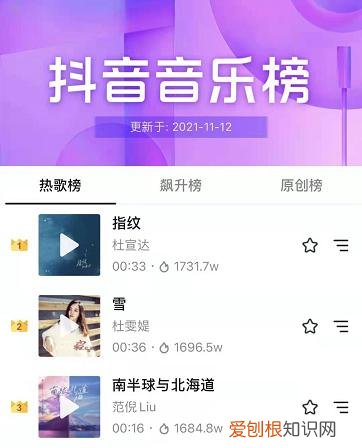 抖音极速版怎么发布自己的作品?抖音作品正确发布流程