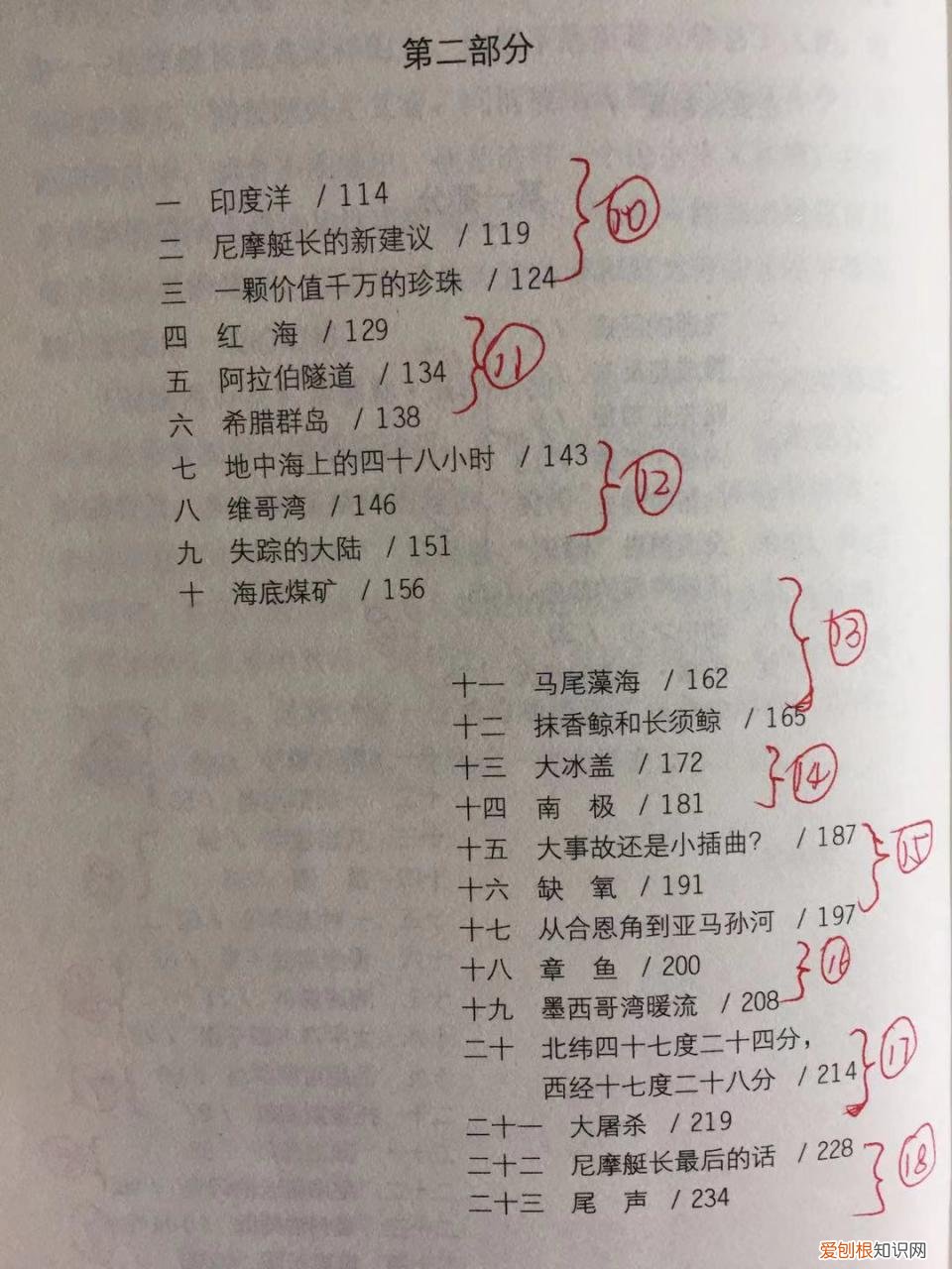 海底2万里人物介绍 海底2万里人物介绍