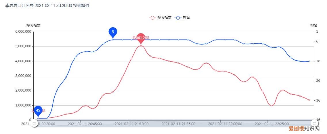 李思思出了什么事 李思思丈夫是谁