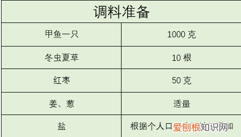 月子甲鱼汤的正确方法