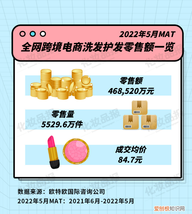 国外进口洗发水品牌排行榜 国际洗发水品牌