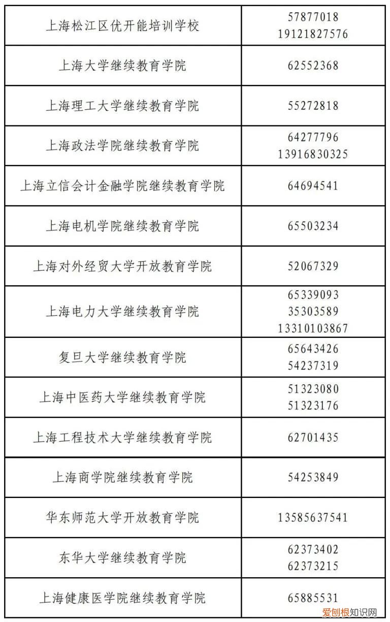 英语等级考试含金量 全国英语等级考试报名时间