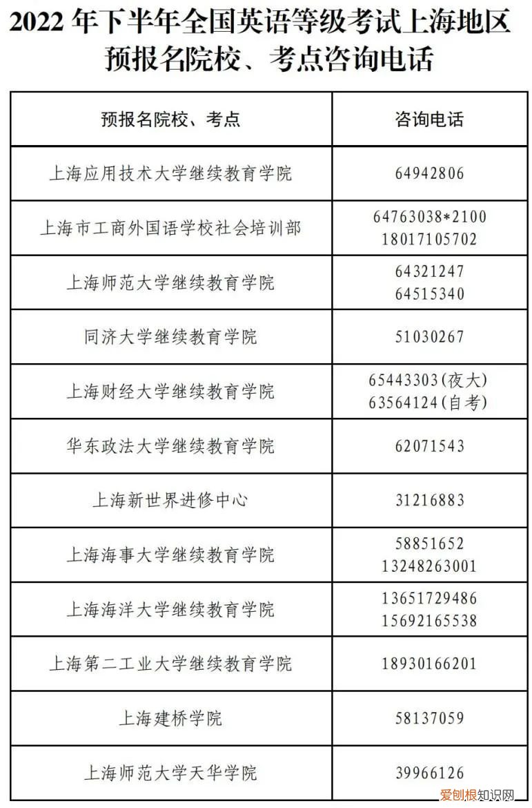 英语等级考试含金量 全国英语等级考试报名时间
