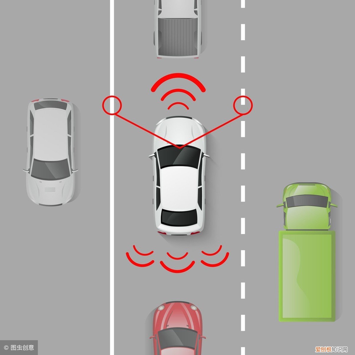 汽车ACC功能 acc是什么
