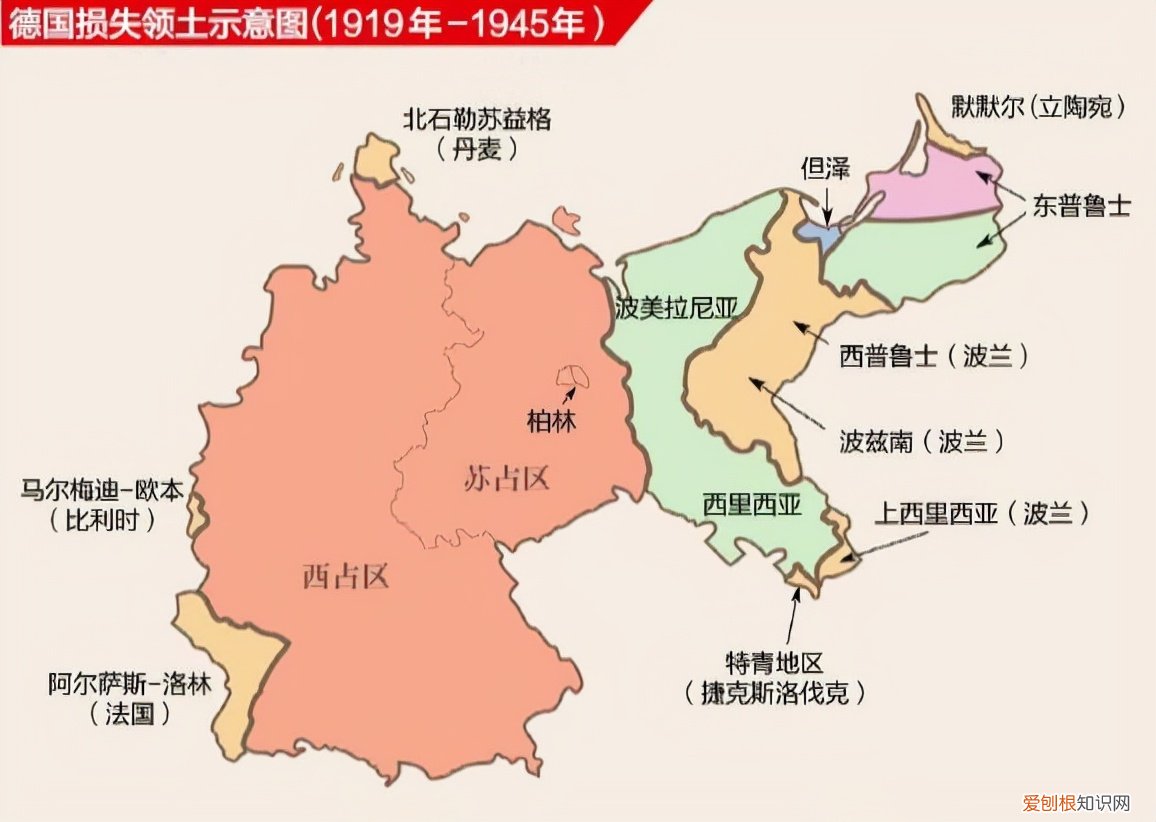 包含与被包含的关系 雅利安人和日耳曼人是什么关系