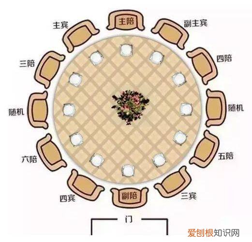 做客与作客的区别 做客与作客的区别