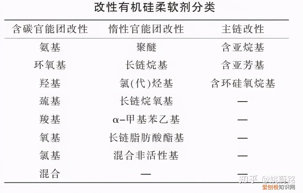秋成勋滑溜溜事件是什么梗 秋成勋滑溜溜事件怎么回事