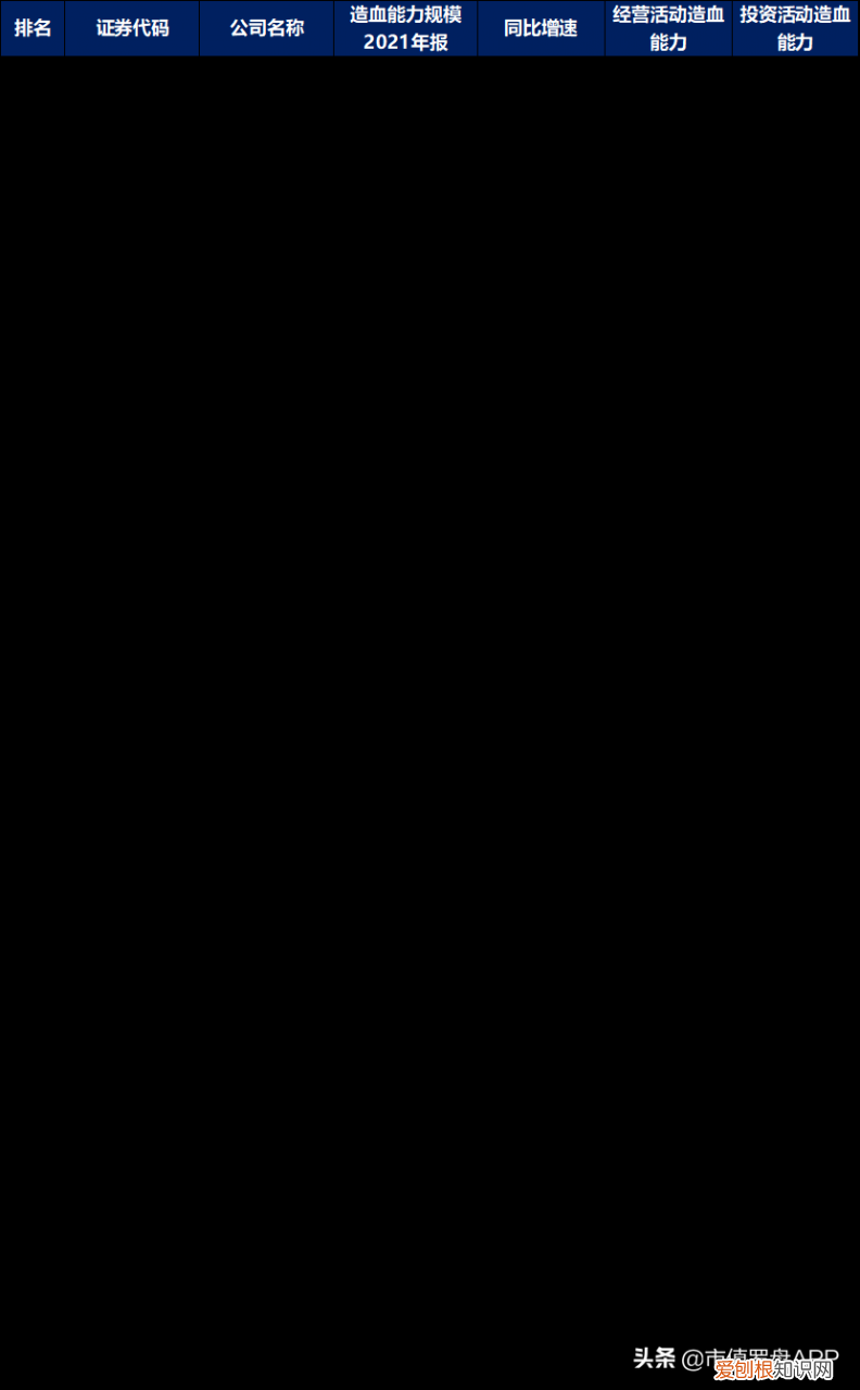 中国光伏产品出口现状 中国光伏设备行业大排名