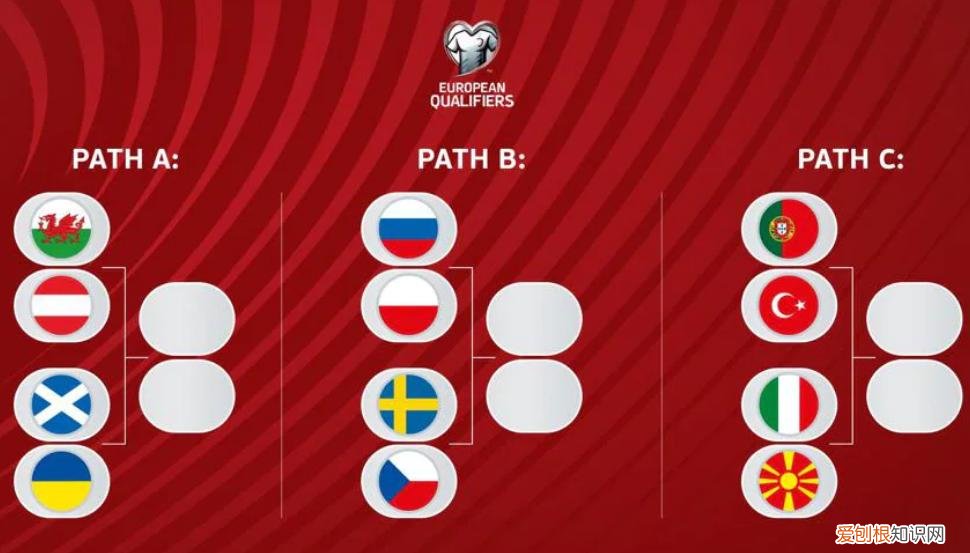 C罗回到葡萄牙国家队 c罗现在属于哪支球队2022