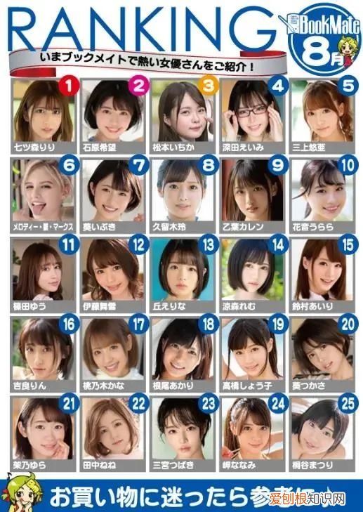 一个挺有代表性的演员 三宫椿