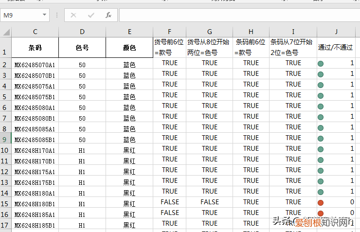 false和true怎么用，true和false哪个是1