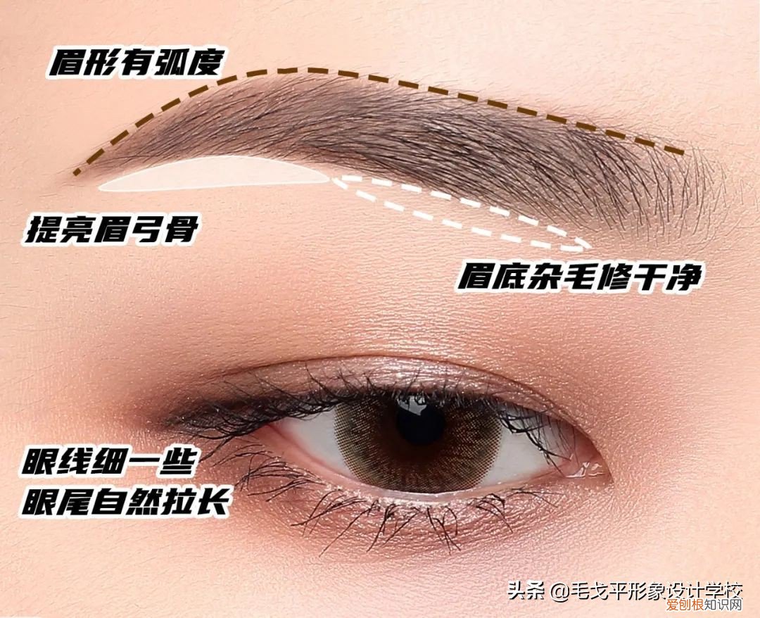 单眼皮怎么画眼线？保姆级眼型调整攻略来咯!