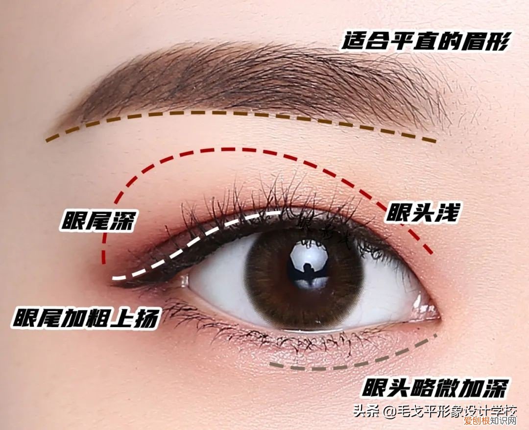 单眼皮怎么画眼线?保姆级眼型调整攻略来咯!