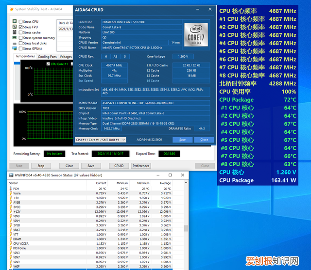 b460maoruselite能带动10700吗