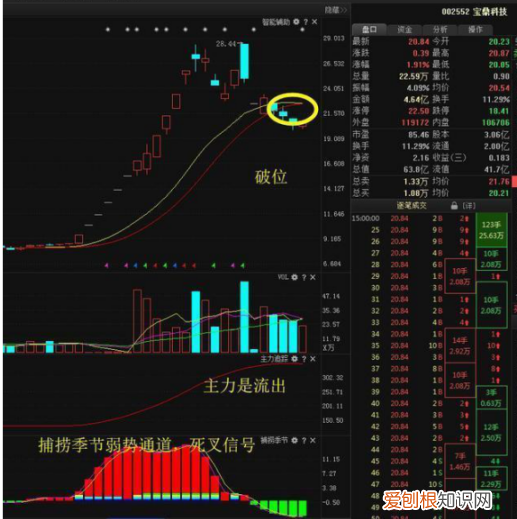 未来五年最赚钱的行业分析 未来5年暴利的行业