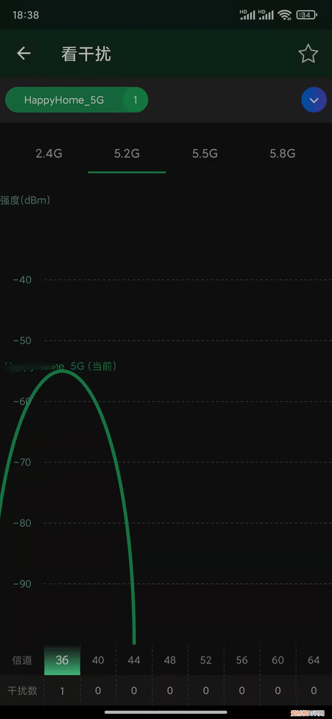 5gwifi无线信道哪个稳定 无线信道1到13哪个稳定怎么检测